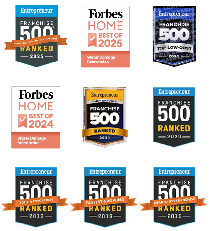badges mobile badges mobile